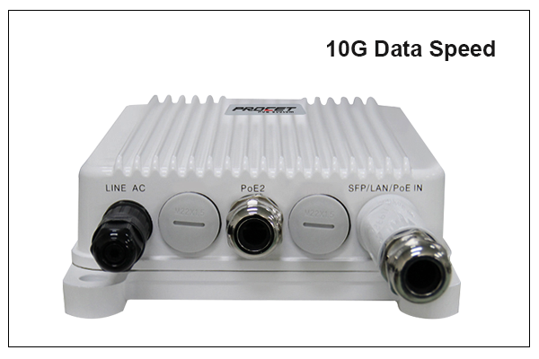 Инжектор Procet новый 95w 10G на открытом воздухе SFP PoE